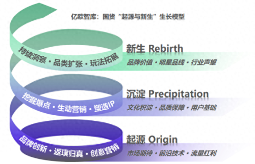 中国十大名牌服装排行榜(中国十大名牌表)插图1 中国十大名牌服装排行榜(中国十大名牌表)插图1