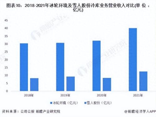冷库压缩机排行榜十大品牌(冷库压缩机排名前十)插图9 冷库压缩机排行榜十大品牌(冷库压缩机排名前十)插图9