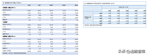 铝制散热厂家排名前十(手机散热最新排名)插图37