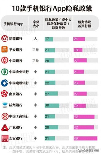 手机隐私app十大排行榜(十大特效软件app)插图6