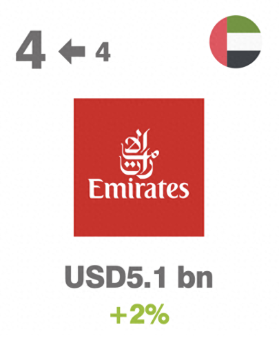 飞机制造十大品牌排行榜(世界十大怪异飞机)插图9