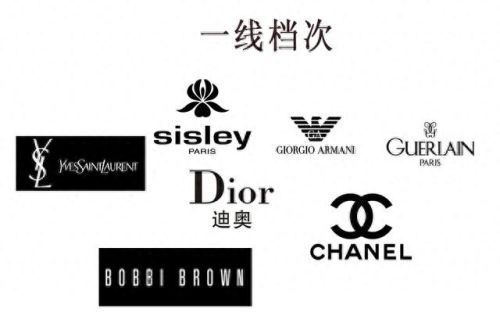 十大奢侈品口红排行榜 cl(cl是哪个牌子的口红)插图3 十大奢侈品口红排行榜 cl(cl是哪个牌子的口红)插图3