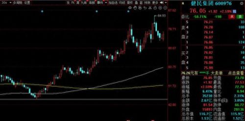 江西中药产值排名前十(江西吉安中药种植)插图7 江西中药产值排名前十(江西吉安中药种植)插图7
