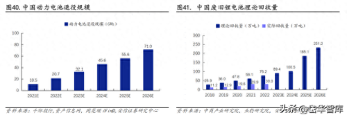 整车物流企业排名前十(整车物流企业名单)插图32