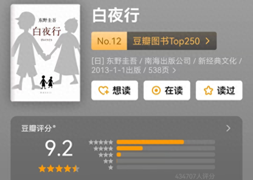 十大好看的悬疑小说排行榜(完结十大巅峰作品)插图2 十大好看的悬疑小说排行榜(完结十大巅峰作品)插图2