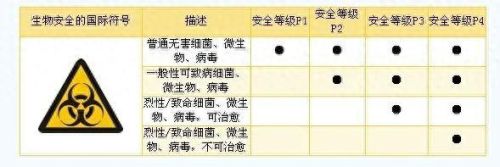 生猪质检机构排名前十(海南生猪屠宰场排名)