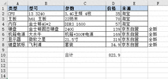 十大淘宝主机店名单排行榜(十大淘宝代运营)