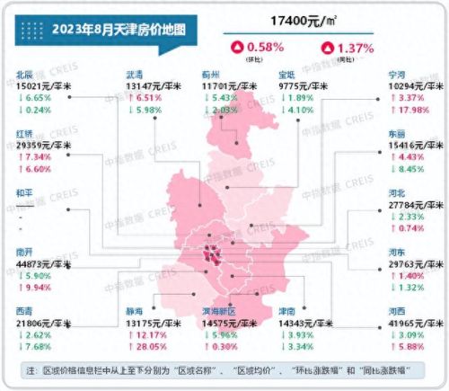 天津十大企业营业额排行榜(天津德资企业名单)