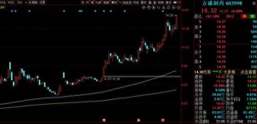 江西中药产值排名前十(江西吉安中药种植)插图5 江西中药产值排名前十(江西吉安中药种植)插图5