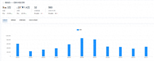 屈臣氏热销榜排名前十(屈臣氏气垫十大排名)插图8 屈臣氏热销榜排名前十(屈臣氏气垫十大排名)插图8