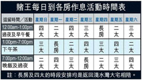 十大被低估赌王名单排行榜(赌王排行榜前十名)插图10 十大被低估赌王名单排行榜(赌王排行榜前十名)插图10
