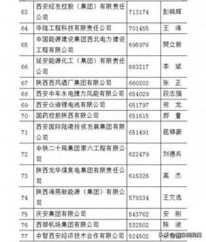 西安矿山单位排名前十(郑州十大矿山机械排名)插图5 西安矿山单位排名前十(郑州十大矿山机械排名)插图5