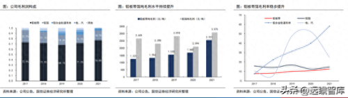 铝制散热厂家排名前十(手机散热最新排名)插图6