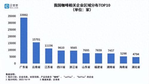 咖啡产地售价排名前十(日本咖啡ucc产地)插图 咖啡产地售价排名前十(日本咖啡ucc产地)插图