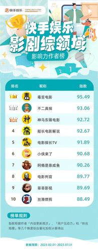 十大校园搞笑主播排行榜(游戏搞笑主播)插图3