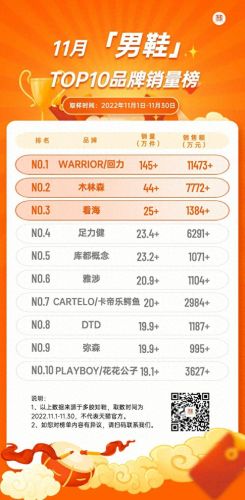 男拖鞋十大品牌网店排行榜(男拖鞋十大品牌网)插图10