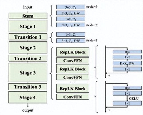 国内大学nlp排名前十(nlp十大必读书籍)插图19