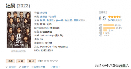 国内最新话剧排名前十(国内话剧女性角色)插图17