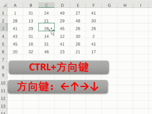excel排名前十怎么突出(excel表格倒序排名)插图6 excel排名前十怎么突出(excel表格倒序排名)插图6