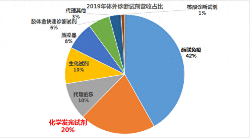 养生堂十大名牌排行榜(养生堂和农夫山泉)插图3
