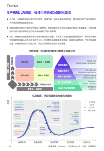 中国十大名牌服装排行榜(中国十大名牌表)插图11 中国十大名牌服装排行榜(中国十大名牌表)插图11