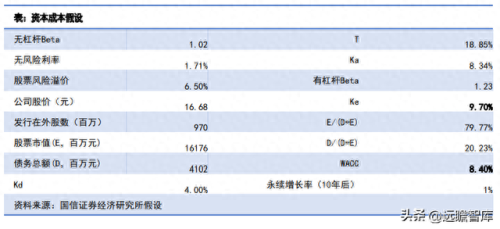 铝制散热厂家排名前十(手机散热最新排名)插图38