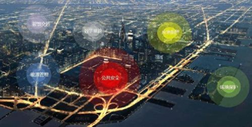 西安治安环境排名前十(西安居住环境排名)插图1