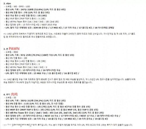 国产中单十大排行榜(国产手机十大排名最新)插图2 国产中单十大排行榜(国产手机十大排名最新)插图2