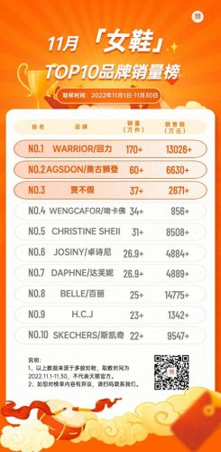 男拖鞋十大品牌网店排行榜(男拖鞋十大品牌网)插图4