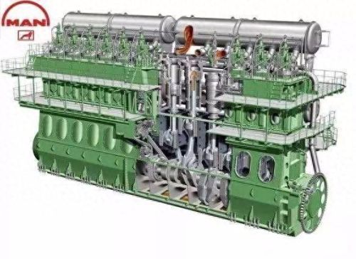 柴油机十大名牌排行榜(国产柴油十大名牌)插图1 柴油机十大名牌排行榜(国产柴油十大名牌)插图1