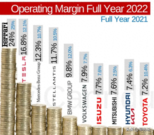 印度十大商用车公司排行榜(印度汽车公司排名)