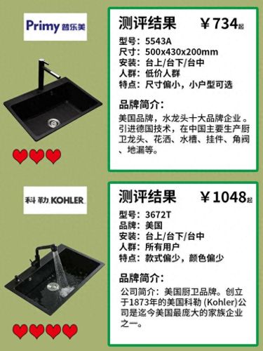 石英石水槽排行榜十大品牌(力丰石英石十大品牌)插图3