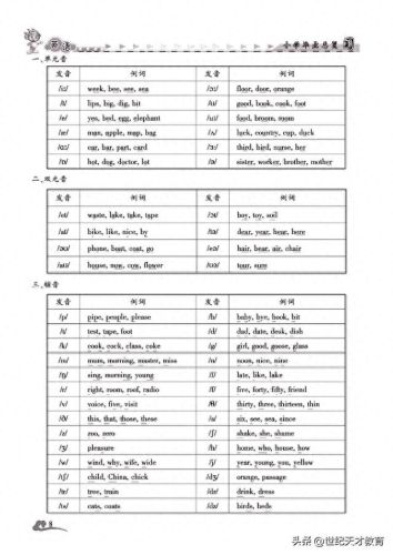 小升初总复习十大排行榜(小升初复习重点大全)插图1