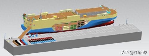 最好的船型排名前十(十大实用船型排名)插图18 最好的船型排名前十(十大实用船型排名)插图18