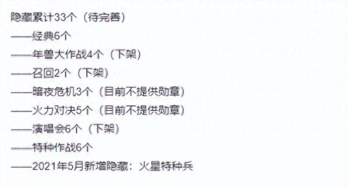 吃鸡十大难度排行榜最新(十大吃鸡主播排名)