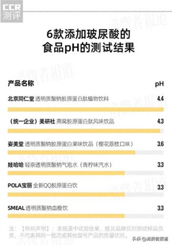 玻尿酸十大排行榜价格(玻尿酸十大口碑)插图3