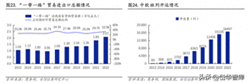 整车物流企业排名前十(整车物流企业名单)插图20