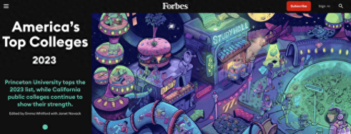 美国英语学院排名前十(家门口的美国英语学校)插图 美国英语学院排名前十(家门口的美国英语学校)插图