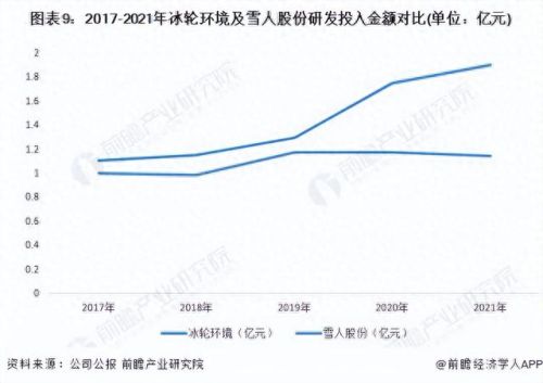 冷库压缩机排行榜十大品牌(冷库压缩机排名前十)插图8 冷库压缩机排行榜十大品牌(冷库压缩机排名前十)插图8