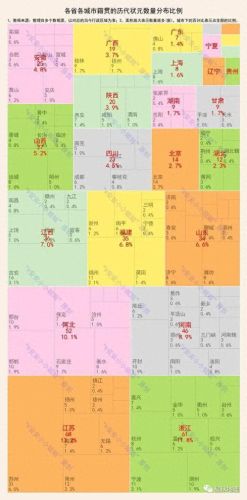 历史状元排名前十省(当阳一中出的省状元)插图 历史状元排名前十省(当阳一中出的省状元)插图