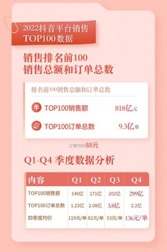 十大抖音紫砂店铺排行榜(抖音便宜的紫砂能买吗)插图6