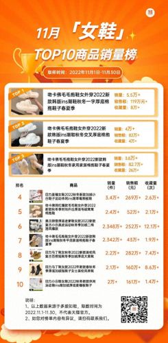 男拖鞋十大品牌网店排行榜(男拖鞋十大品牌网)插图5