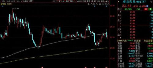 江西中药产值排名前十(江西吉安中药种植)插图9 江西中药产值排名前十(江西吉安中药种植)插图9