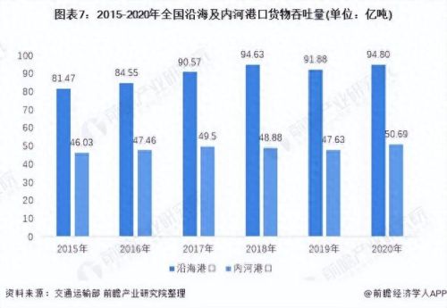 中国十大财经报道排行榜(中国财经官方网站)