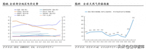 整车物流企业排名前十(整车物流企业名单)插图40