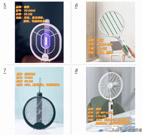 电蚊拍十大排行榜(灭蚊神器排名第一)插图2