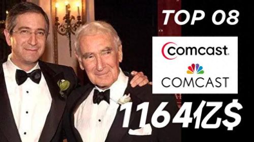 十大家族企业排行榜(中国九大企业排名)插图2