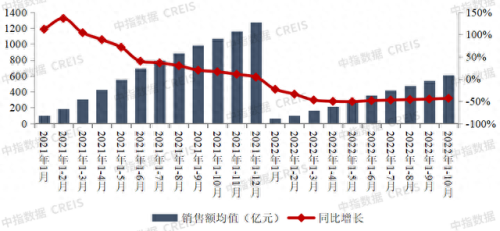 十大商品房平台排行榜最新(建材电商十大平台app)插图4 十大商品房平台排行榜最新(建材电商十大平台app)插图4