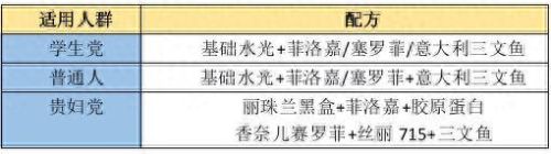 水光针品牌十大排行榜(水光针的副作用和危害)