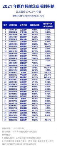 防疫棉签厂家排名前十(医用灭菌棉签排行榜)插图
